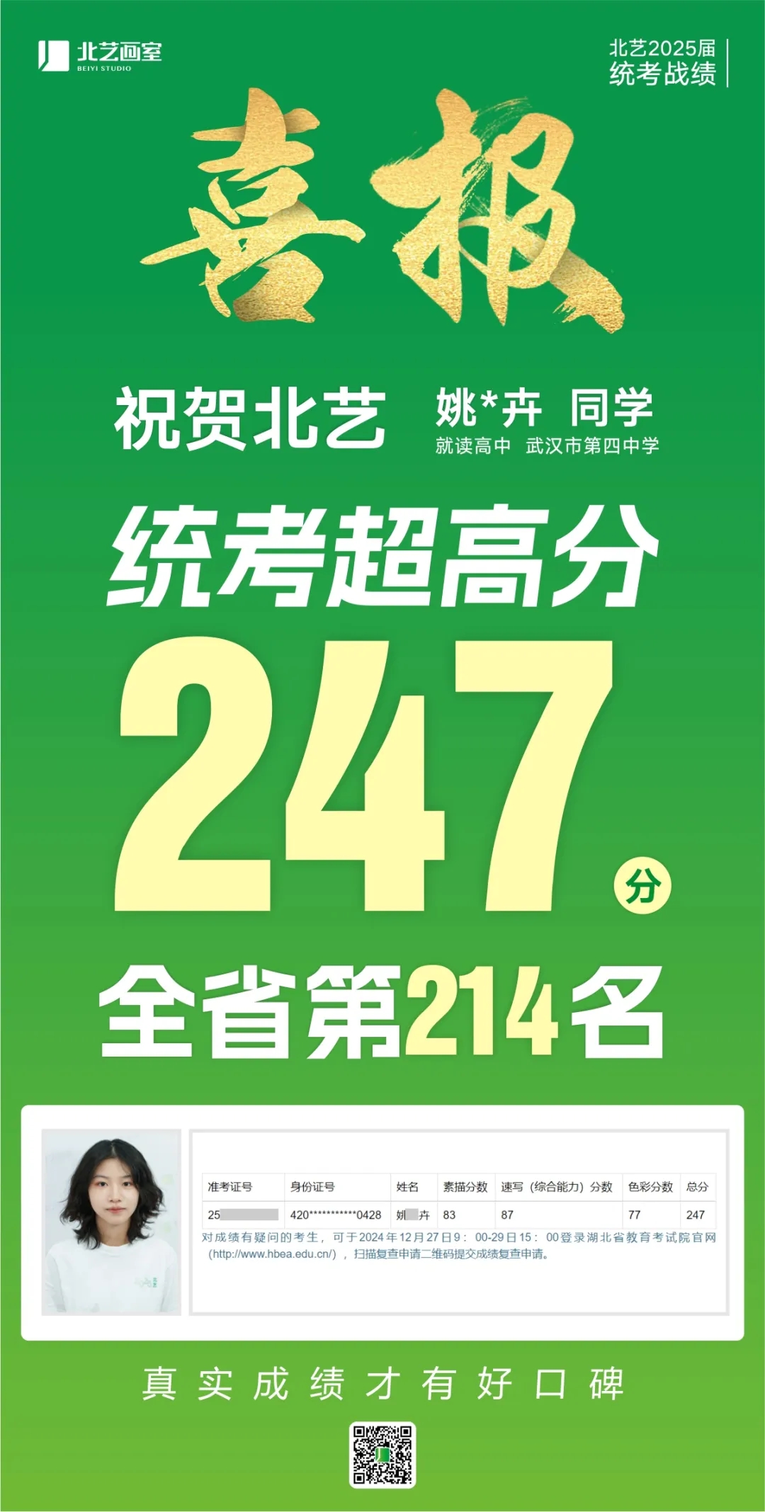 武汉北艺画室2025届美术统考成绩